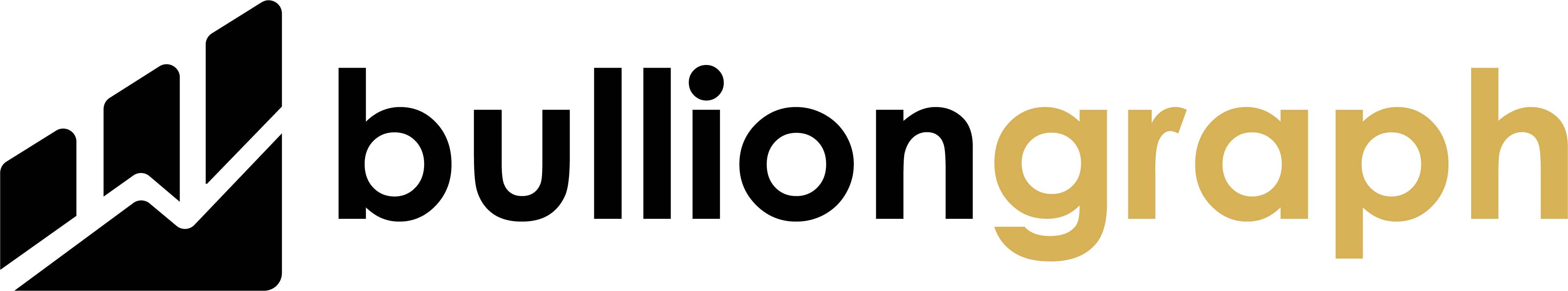 al aakash gold logo